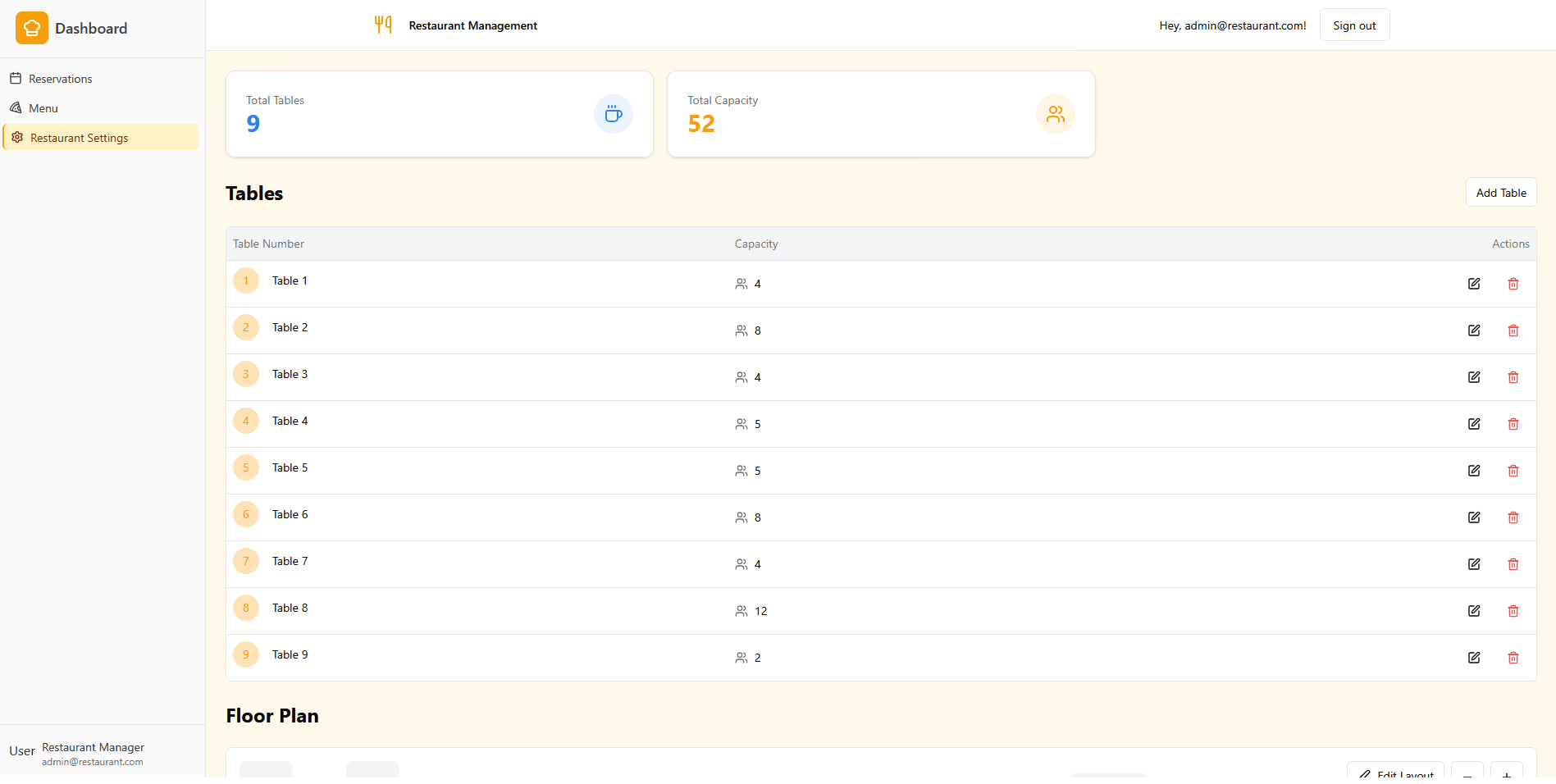 Restaurant Management System gallery image 5